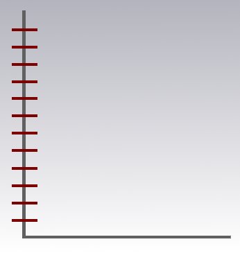 suddivisione di segmenti