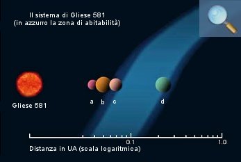 ingrandisci